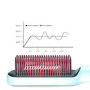 Escova Alisadora 5 em 1 [OFERTA RELÂMPAGO]